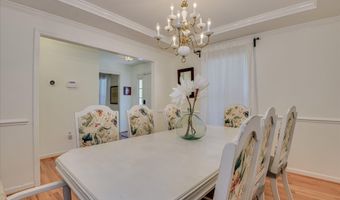 869 Hickory Ridge Rd, Aiken, SC 29803