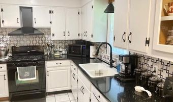 2030 Elkahatchee Rd, Alexander City, AL 35010