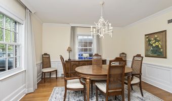 101 Euclid Ave, Albany, NY 12203