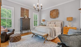 1604 Malvern Hill Dr, Camden, SC 29020