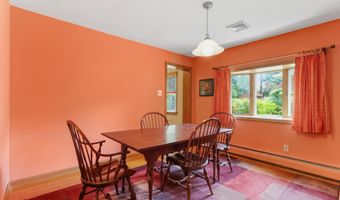 3301 BIRCH Ave, Allentown, PA 18103