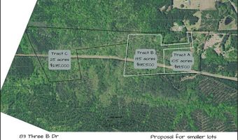 83 Three B Dr, Abbeville, SC 29260