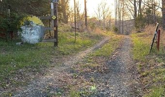 4393 Stoney Mountain Rd, Axton, VA 24112