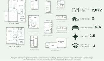 20410 150th St E Plan: The 2822, Bonney Lake, WA 98391