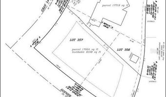 GRAN LAC Avenue, Belle Isle, FL 32812