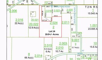 Davis Pond Rd lot 14, Atmore, AL 36502