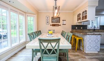 1977 Country Ln, Aberdeen, SD 57401