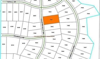 7947 Country Hills Dr, Bismarck, ND 58503