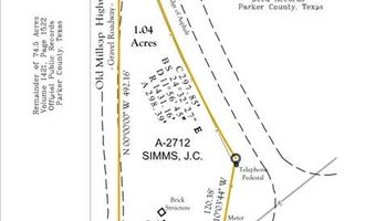 Tbd i20, Millsap, TX 76066