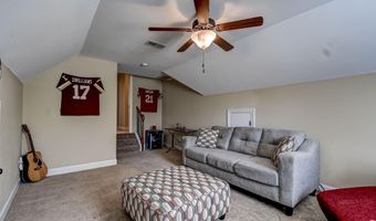 244 W Longtown Rd, Blythewood, SC 29016
