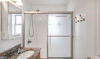 1501 27TH St SE 406, Washington, DC 20020