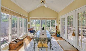 108 White Willow Pl, Aiken, SC 29803