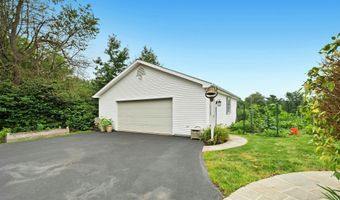 2458 RIVERBEND Rd, Allentown, PA 18103