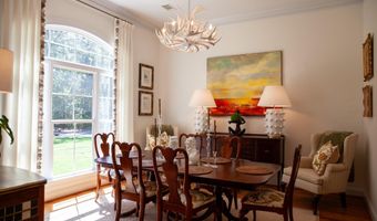 6597 Reservoir Rd, Appling, GA 30802