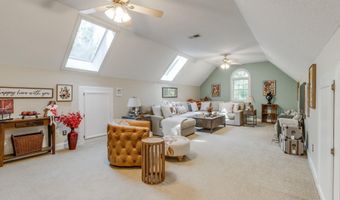 447 Longtown Rd W, Blythewood, SC 29016