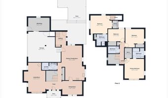 1640 Buttermilk Ln, Arcata, CA 95521