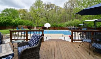 8532 Gandy Ct, Indianapolis, IN 46217