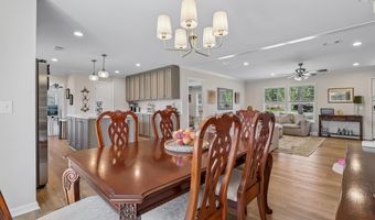 609 Haven Rd, Batesburg, SC 29006