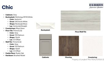 742 Lazy Elm Ln, Aberdeen, NC 28315