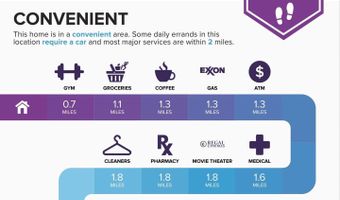 23688 BOLTON CRESCENT Ter #204, Ashburn, VA 20148