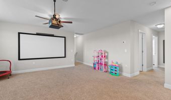 3617 Pasture Rd, Aynor, SC 29511