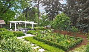911 S Willson Ave, Bozeman, MT 59715