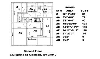 532 Spring St, Alderson, WV 24910