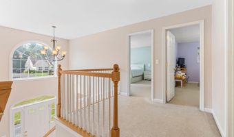 179 Windsor Dr, Auburn, NH 03032