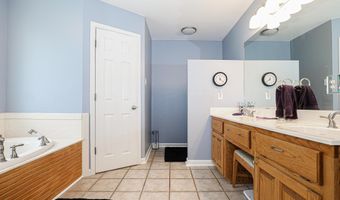7966 SEVERN LANDING Rd, Alexander, AR 72002