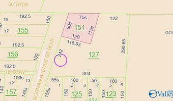 52179 Norman Ave, Attalla, AL 35954