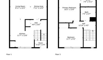 4377 Arden View Ct, Arden Hills, MN 55112