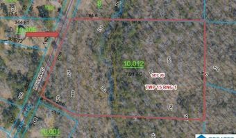 ROULAIN ROAD lot 7.91 Acres, Argo, AL 35120