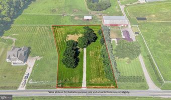 1381 LOCKWOOD CHAPEL Rd, Hartly, DE 19953