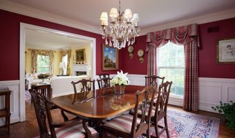 12215 DREWS Ct, Potomac, MD 20854
