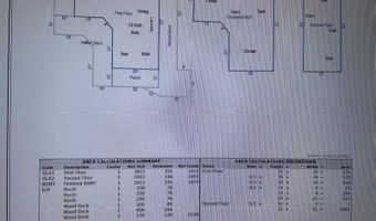 2150 Shellstand Ests, Almond, NC 28702