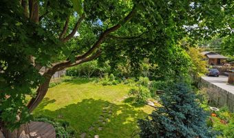 604 S Willson Ave, Bozeman, MT 59715