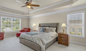 1012 Winmar Dr, Anderson, SC 29621