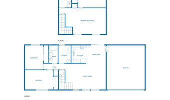 19500 S ROCKIE Dr, Mulino, OR 97042