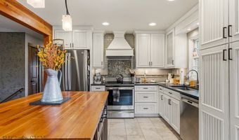 505 Westridge Dr, Bozeman, MT 59715
