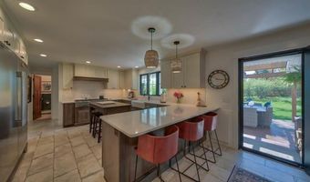 502 Skyline Dr, Cody, WY 82414