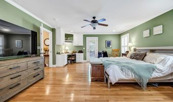 1368 Sunnyhill Dr, Camden, SC 29020