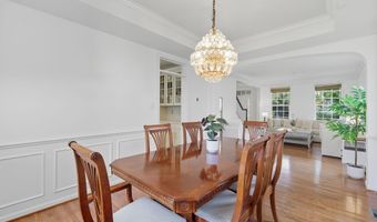 2001 MEDINAH RIDGE Rd, Accokeek, MD 20607