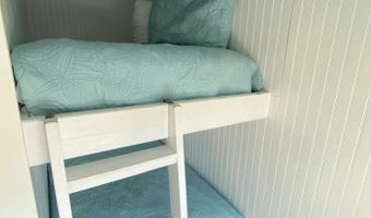 21 Keelson Row Yachtmaster 8H, Bald Head Island, NC 28461