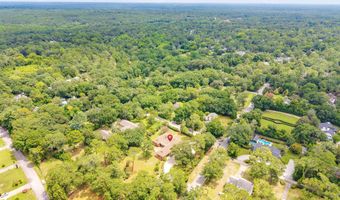 314 Kirkwood Ln, Camden, SC 29020
