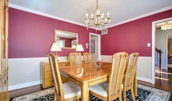 310 SADDLE RIDGE Rd, Annapolis, MD 21403