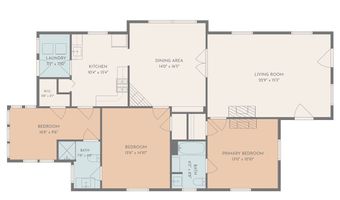 504 North St, Anderson, SC 29621