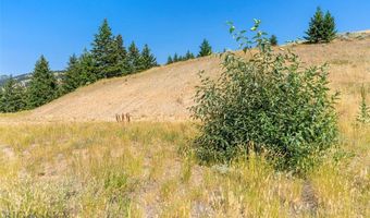 8663 E Panorama, Bozeman, MT 59715