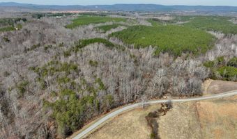 Stillmeadow Road, Axton, VA 24054