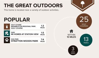 22908 N BROWN Sq, Ashburn, VA 20148