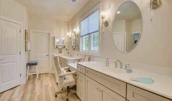 714 Papillon Lp, Aiken, SC 29803
